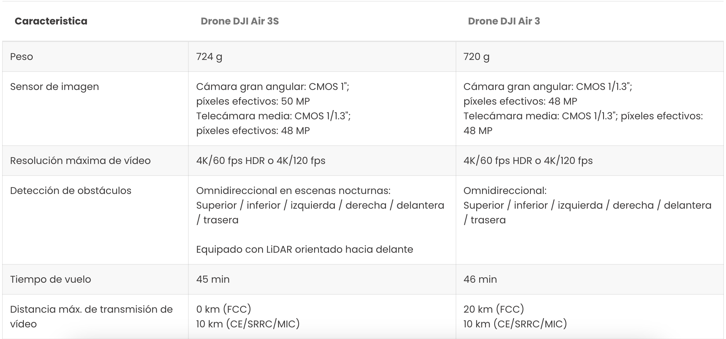 Captura de pantalla 2025-02-20 a la(s) 2.44.30 p. m.